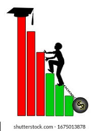 sdg 10 reduced inequalities