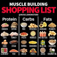 muscle growth