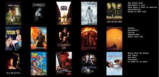 cinephile movies