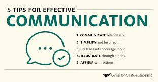 communication in leadership