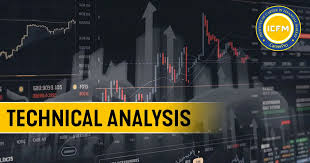 technical analysis trading
